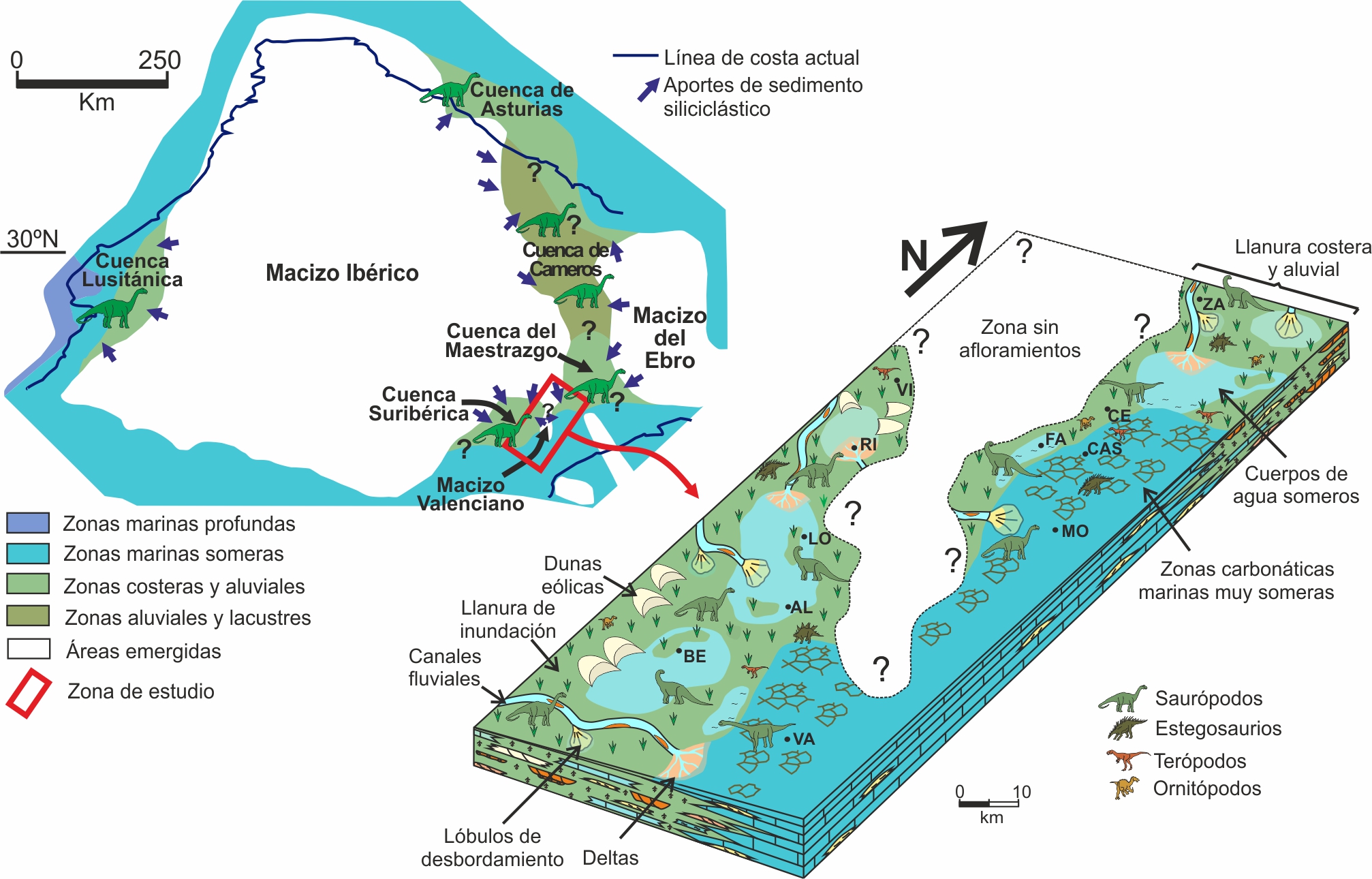 Reconstrucción paleogeográfica de Iberia durante el Titoniense y reconstrucción paleoambiental del área de estudio en Valencia y Teruel