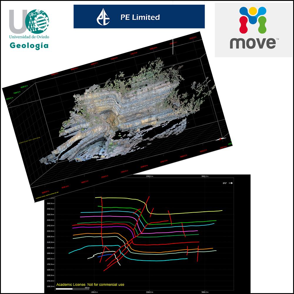 Imagen Donación a la Universidad de Oviedo de 10 licencias del software Move Suite, comercializado por la empresa PE Limited, por un valor de 1.928.384,01 Libras Esterlinas